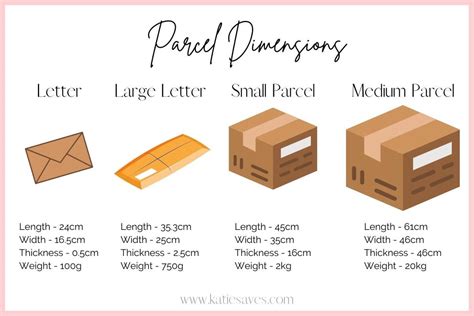 hermes small parcel measurements|how to measure a parcel.